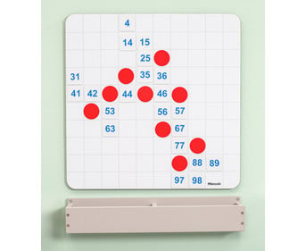 Betzold Magnettafel mit Aufbewahrungsboard