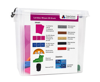 TinkerSchool Lernbox: Wissen 3D Druck